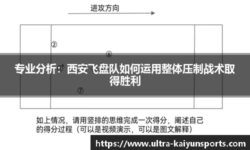 专业分析：西安飞盘队如何运用整体压制战术取得胜利
