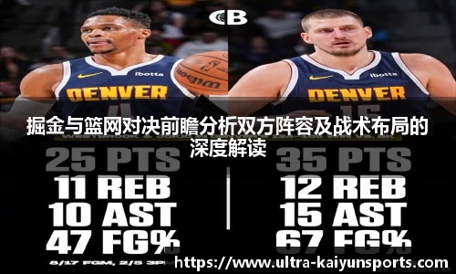 掘金与篮网对决前瞻分析双方阵容及战术布局的深度解读